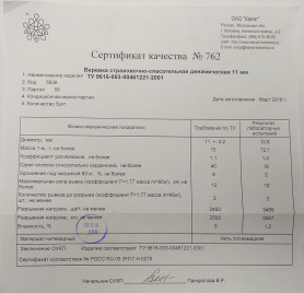 Веревка Коломна 11.0 динамика