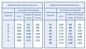 Термолеггинсы женские Comazo Casual -35