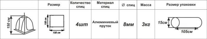 Нельма-1 (однослойная) (палатка-зонт для зимней рыбалки)